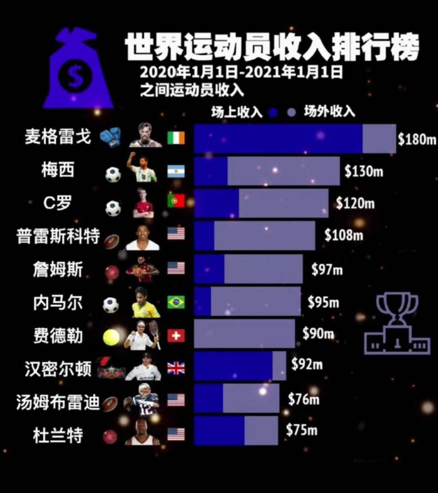 罗马主帅穆里尼奥已经同意球队引进博努奇，除此之外，球员本人也很乐意回到意甲联赛。